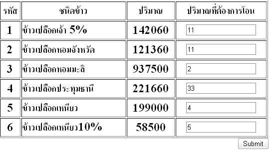 แสดงผล