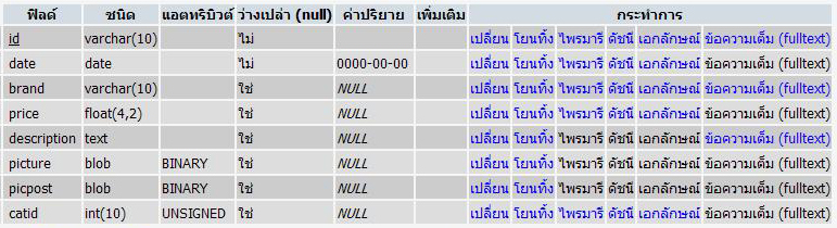 โครงสร้าง