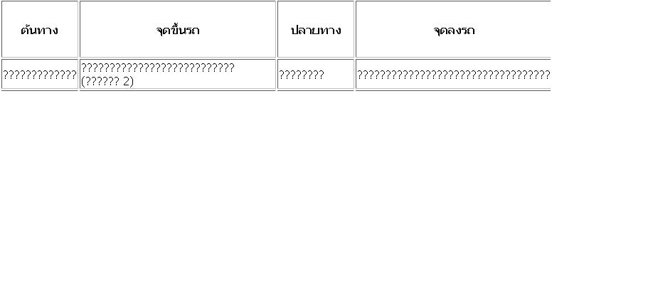 ภาษาต่างด่าว