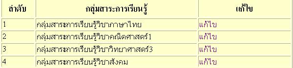 การแก้ไข