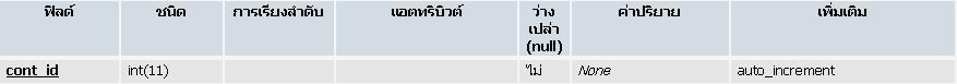 ภาพตัวอย่างของ PK ที่มี auto_increment