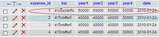 ต้องการเก็บค่าของแต่ละรายการนะ