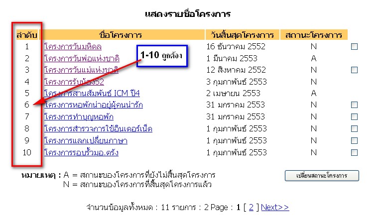 รูปที่1