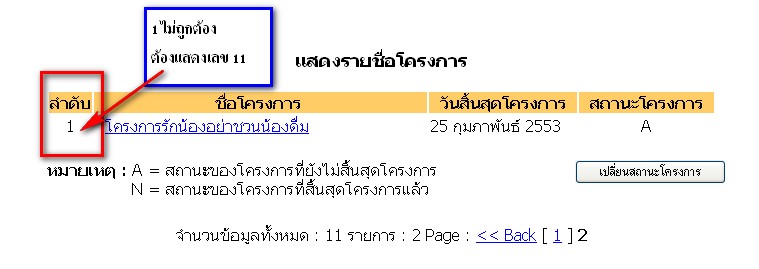 รูปที่2