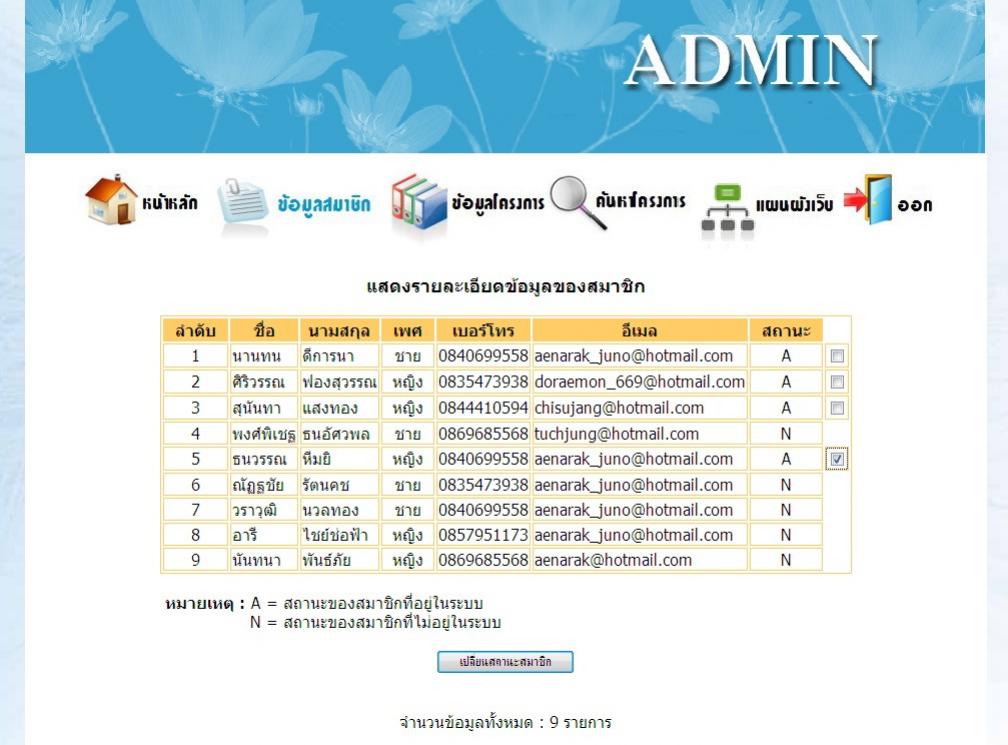 ภาพประกอบ