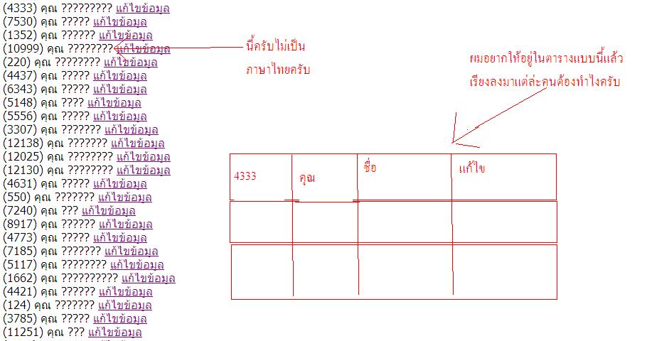 แบบนี้นะครับ