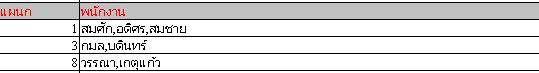 ตาราง