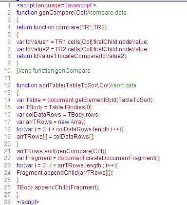 Script ครับ