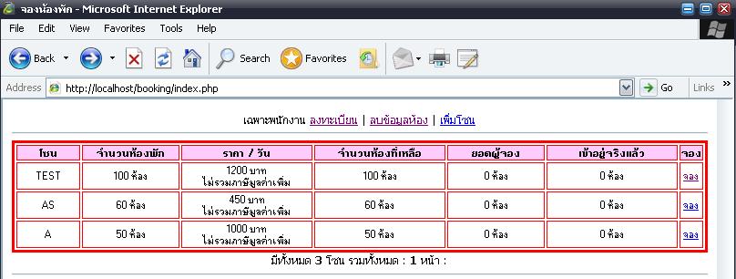 รูปที่1