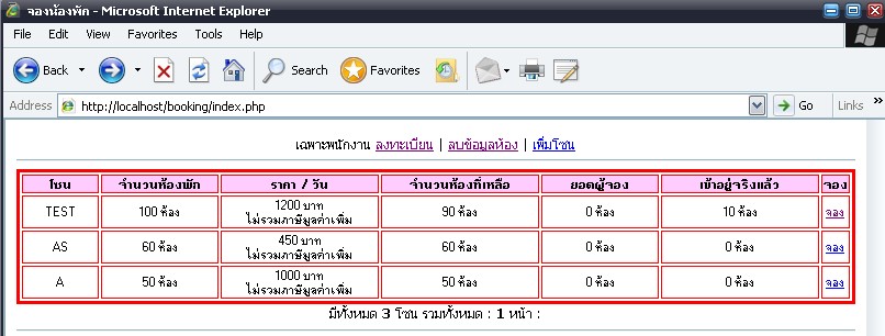 รูปที่5