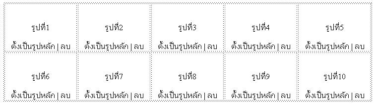 รูป