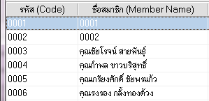 หน้าจอให้เลิอกรายชื่อเพื่อแสดงประวัติ