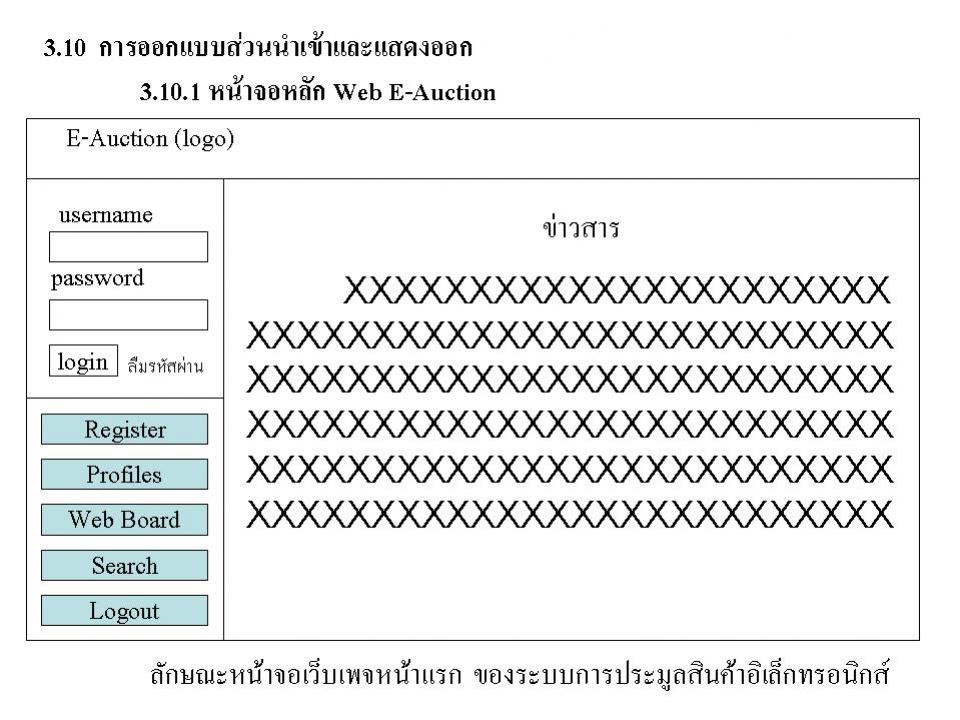 ตัวอย่างหน้าจอหลัก