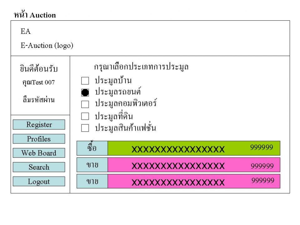 ตัวอย่างหน้าจอauction2