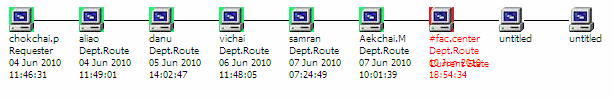 Sample Routing