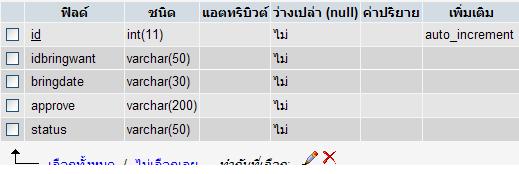 ฐานข้อมูล1