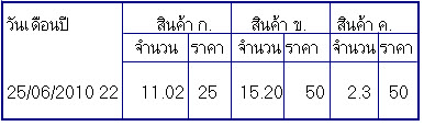 query_table