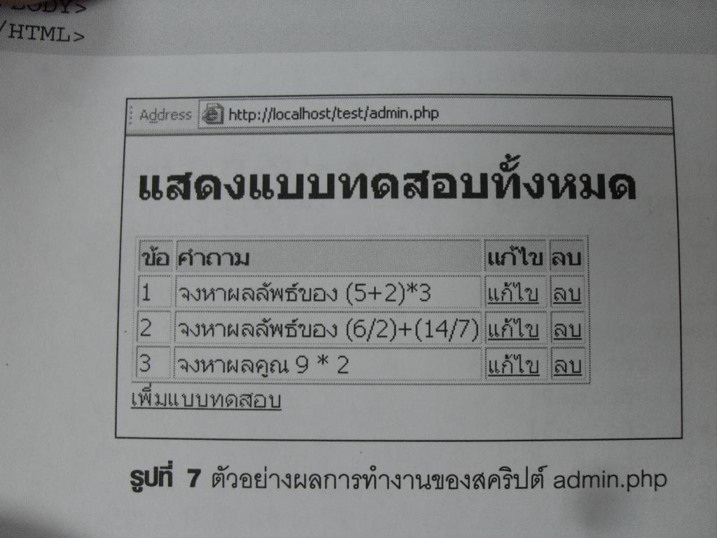 รูปที่ต้องขึ้นในหนังสือ