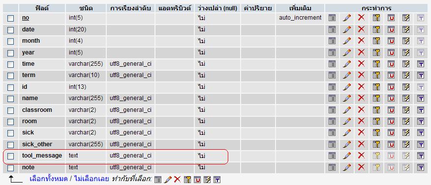 ประวัติการรักษา