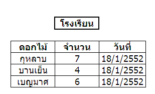 Result2