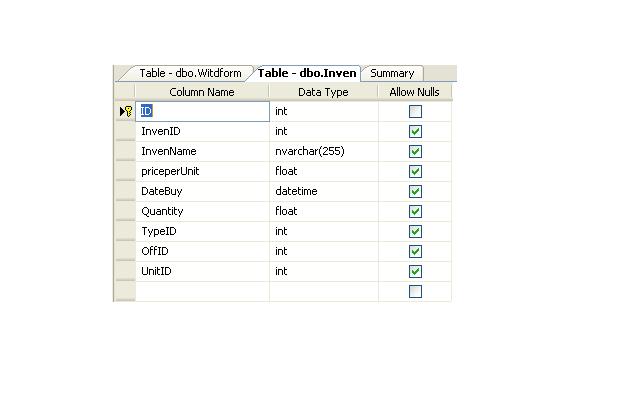 ตารางวัสดุ