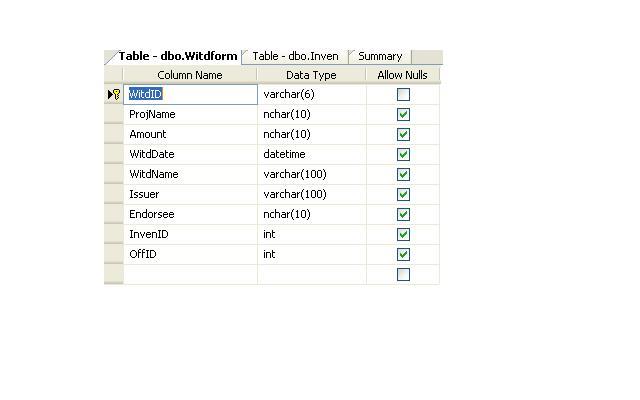 ตารางการเบิก