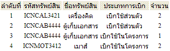 ผลรวม