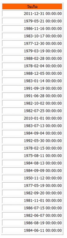 data date show