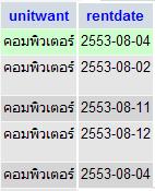 ฐานข้อมูล