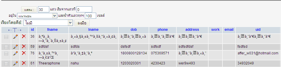 ผลการแสดงผลในหน้าจอของ Mysql