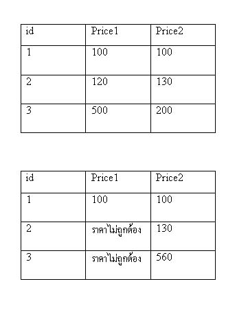 ตัวอย่าง