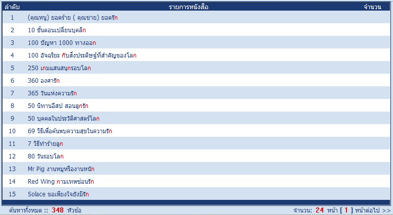 ตัวอย่าง