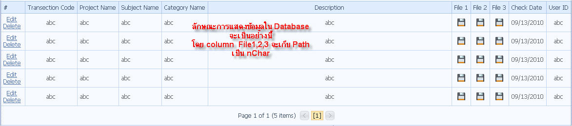 แสดงหน้า Gridview