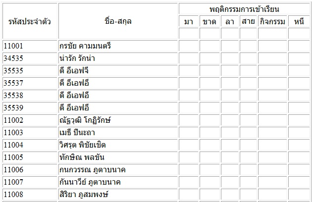 หน้าตาโปรแกรมประมาณนี้ค่ะ