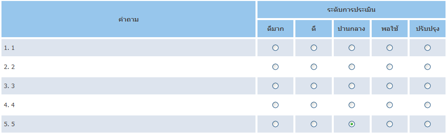 questionnaire