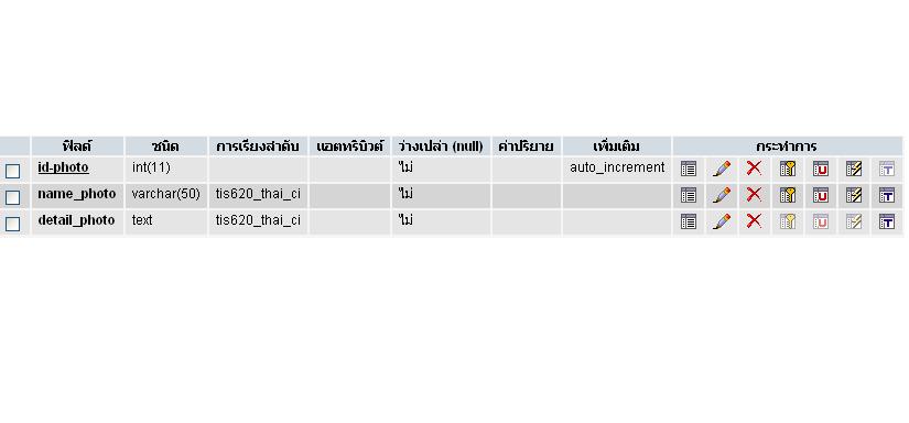 รูปเทเบิล