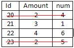 ตาราง1