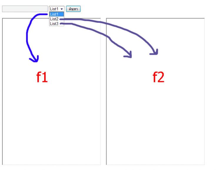 form+listbox+iframe2iframe