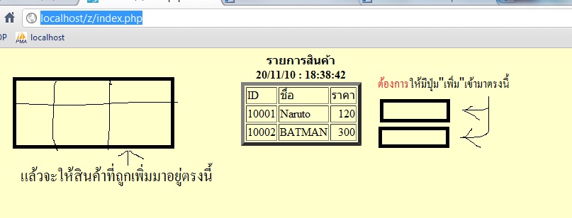 ช่วยสอนระบบร้านค้าออนไลน์แบบง่ายๆทีครับ คือทำการเพิ่มปุ่ม Add  หลังตารางไม่ได้ครับช่วยบอกที