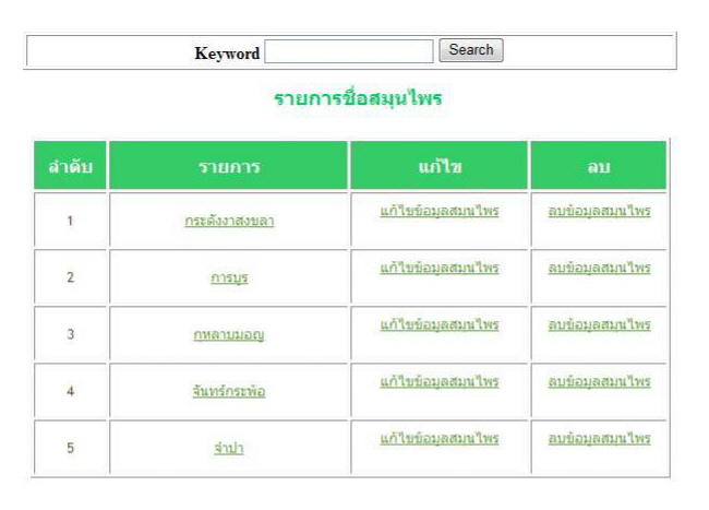 PHP + MySQL + Search Rows