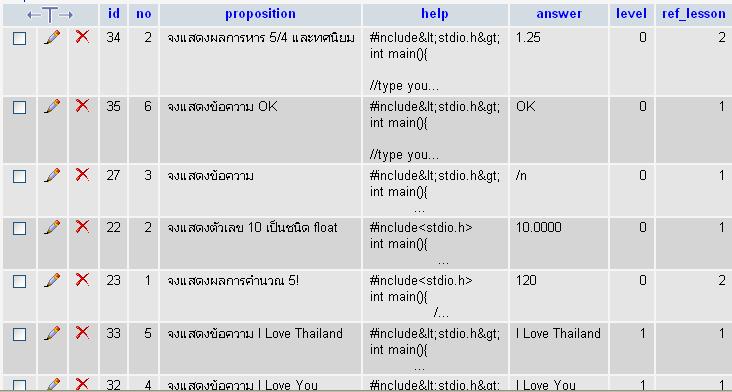 ตารางโจทย์