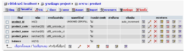 ตารางproduct