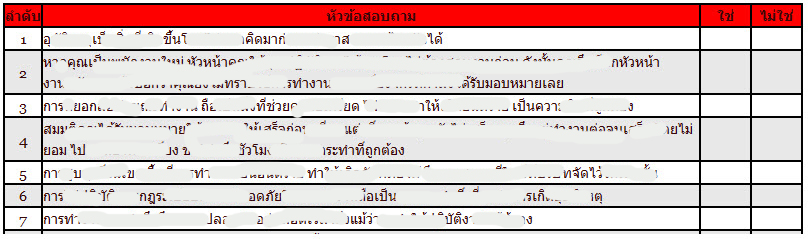 ตารางแสดงข้อมูลที่ดึงมาจากฐานข้อมูล