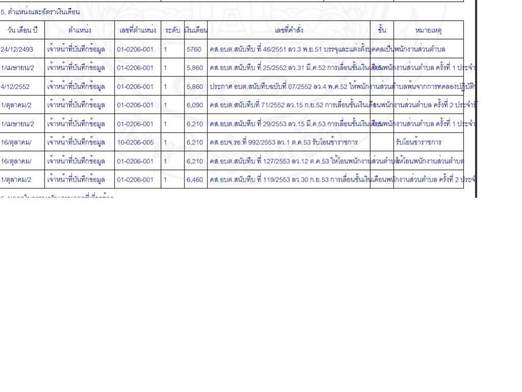 fpdf ดึงข้อมูลแล้วแสดงเกินตารางครับ