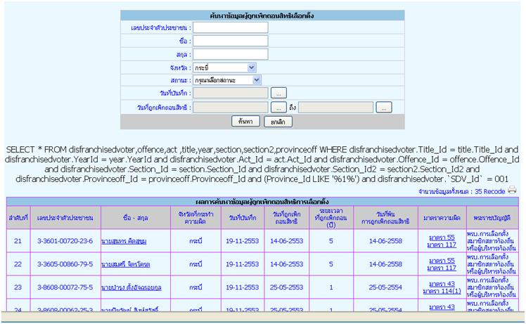 รูปที่ 2