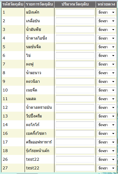 ค่าใน Textbox ไม่ยอมส่งค่ามา