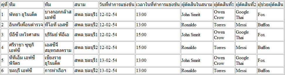 ตารางแข่งขัน