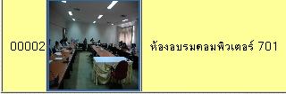 รูปที่ 21 ไม่โชว์ Tooltip