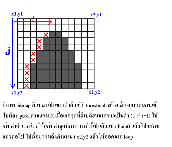 สแกนbitmap