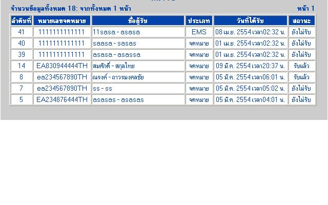 ตอนรันโปรแกรม